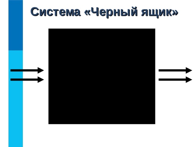 Система «Черный ящик» 