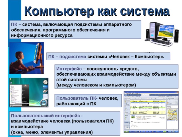 Компьютер  как система ПК – система, включающая подсистемы аппаратного обеспечения, программного обеспечения и информационного ресурса ПК – подсистема системы «Человек – Компьютер». Интерфейс – совокупность средств, обеспечивающих взаимодействие между объектами этой системы  (между человеком и компьютером) Пользователь ПК- человек, работающий с ПК Пользовательский интерфейс - взаимодействие человека (пользователя ПК)  и компьютера  (окна, меню, элементы управления) 