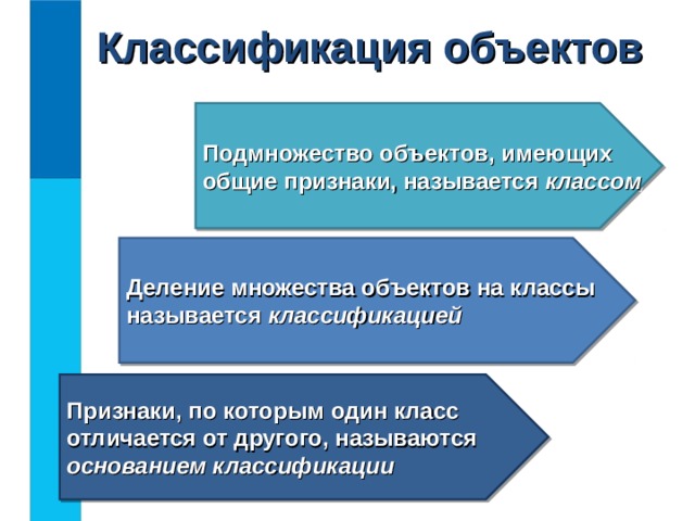 Признаки классификации объектов