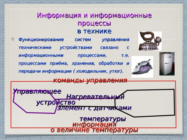 Информация и информационные процессы  в технике Функционирование систем управления техническими устройствами связано с информационными процессами, т.е. процессами приёма, хранения, обработки и передачи информации ( холодильник, утюг). команды управления Управляющее Нагревательный  устройство элемент с датчиками  температуры информация о величине температуры 