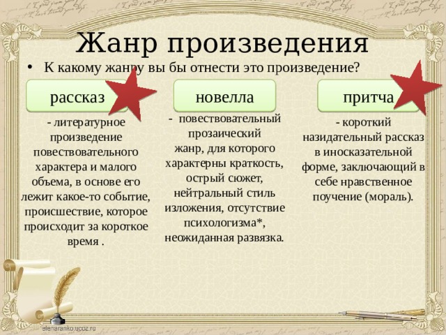 Жанр произведения К какому жанру вы бы отнести это произведение? рассказ новелла притча -  повествовательный прозаический жанр, для которого характерны краткость, острый сюжет, нейтральный стиль изложения, отсутствие психологизма*, неожиданная развязка. - литературное произведение повествовательного характера и малого объема, в основе его лежит какое-то событие, происшествие, которое происходит за короткое время . - короткий назидательный рассказ в иносказательной форме, заключающий в себе нравственное поучение (мораль). 