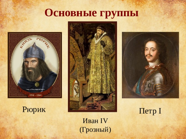 Основные группы Рюрик  Иван IV (Грозный) Петр I 