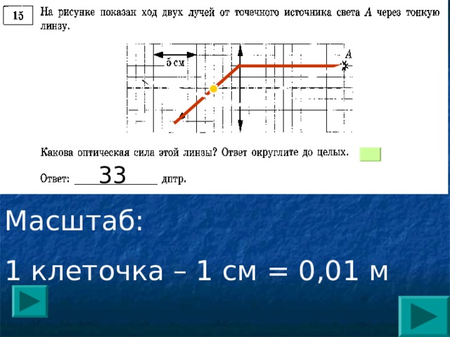 33 Масштаб: 1 клеточка – 1 см = 0,01 м 