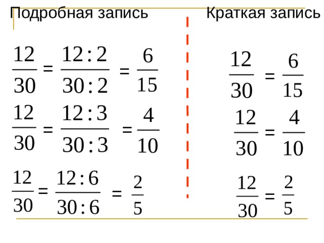 Краткая запись Подробная запись = = = = = = = = = 