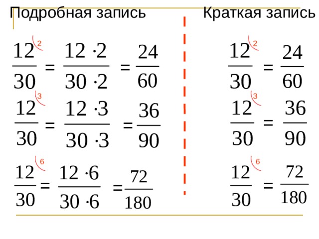 Краткая запись Подробная запись 2 2 = = = 3 3 = = = 6 6 = = = 