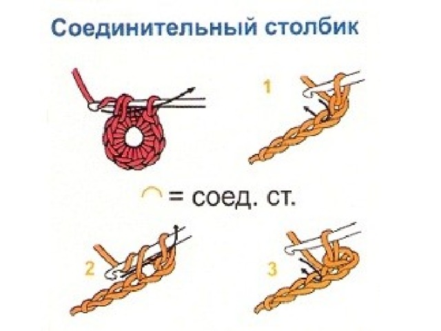 Схема соединительный столбик крючком