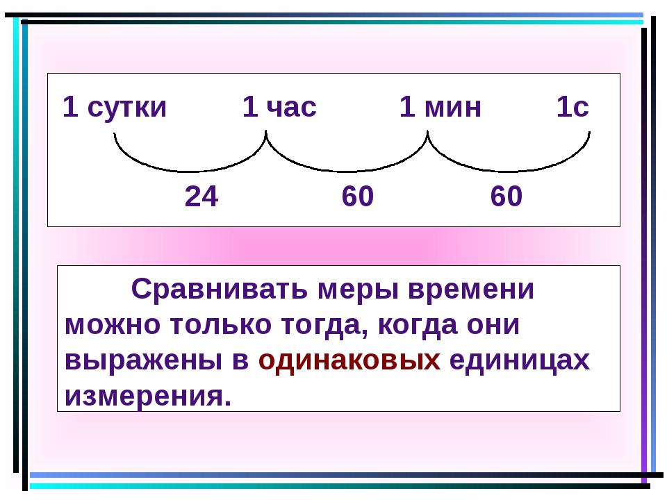 Единицы площади 2 класс петерсон презентация