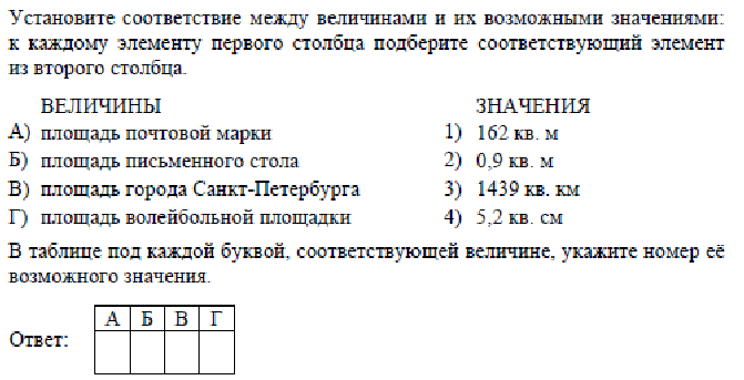 Площадь почтовой марки площадь письменного стола площадь