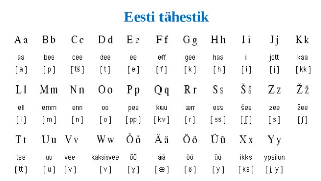  Eesti tähestik 