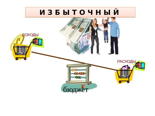 Управление личными финансами презентация