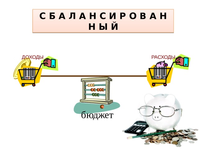 Управление личными финансами и выбор банка 10 класс презентация