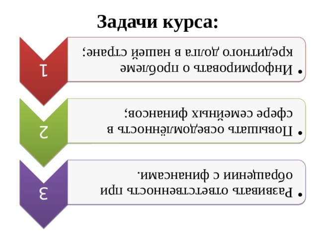 2 высшее финансовое