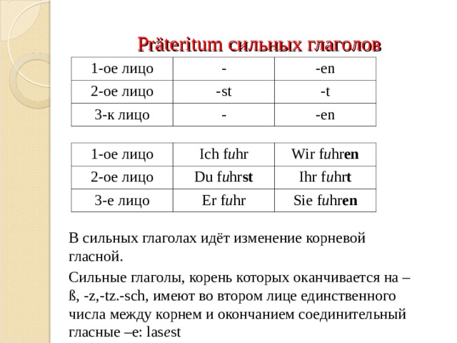 Pr äteritum сильных глаголов 1-ое лицо - 2-ое лицо -en - st 3-к лицо -t - -en 1-ое лицо Ich f u hr 2-ое лицо Wir f u hr en Du f u hr st 3-е лицо Er f u hr Ihr f u hr t Sie f u hr en В сильных глаголах идёт изменение корневой гласной. Сильные глаголы, корень которых оканчивается на – ß, -z,-tz.-sch , имеют во втором лице единственного числа между корнем и окончанием соединительный гласные – e: las e st 