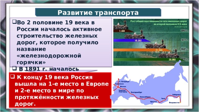 Россия в конце 19 в презентация