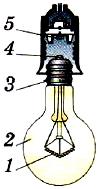 Пользуясь рисунком 87 расскажите как устроена лампа накаливания физика 8 класс