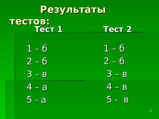  Результаты тестов:  Тест 2  Тест 1  1 – б  2 – б  3 – в  4 – а  5 - а  1 – б  2 – б  3 – в  4 – в  5 - в  