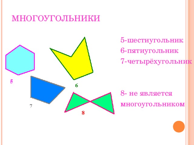 МНОГОУГОЛЬНИКИ 5-шестиугольник 6-пятиугольник 7-четырёхугольник 8- не является многоугольником 
