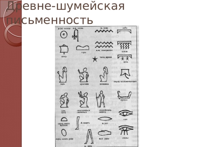 Древне-шумейская письменность 