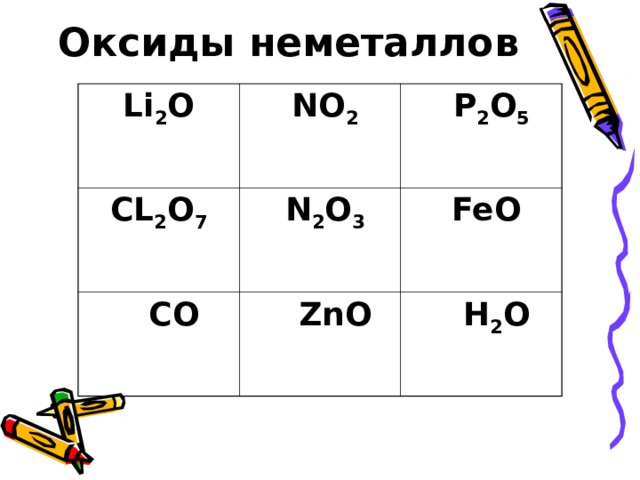 Оксиды неметаллов Li 2 O  NO 2 CL 2 O 7  P 2 O 5  N 2 O 3  CO  FeO  ZnO  H 2 O 
