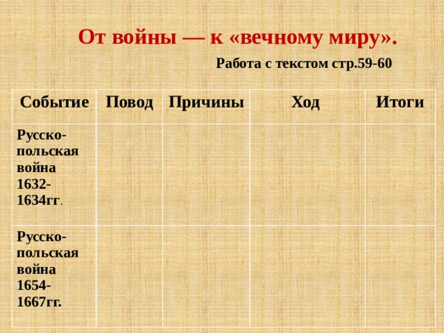 От войны — к «вечному миру». Работа с текстом стр.59-60 Событие Повод Русско-польская война Причины 1632-1634гг . Русско-польская война 1654-1667гг. Ход Итоги 