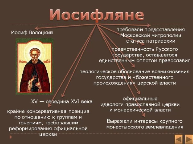 Русская церковь в 15 веке кратко. Иосифляне и нестяжатели 16 век. Жидовствующие нестяжатели иосифляне. Иосиф Волоцкий иосифляне.