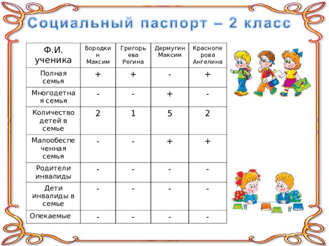 План классного руководителя 2023 2024