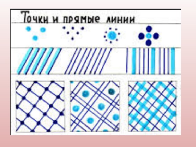 Презентация посуда у тебя дома изо 3 класс презентация