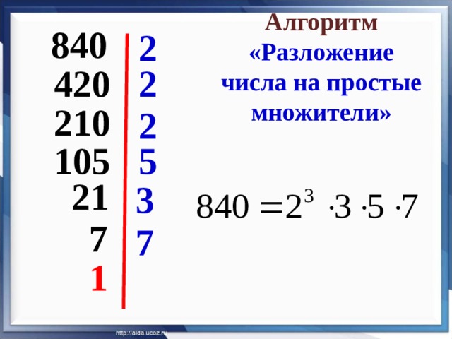 840 Алгоритм  «Разложение числа на простые множители» 2 420 2 210 2 5 105 21 3 7 Знакомимся с алгоритмом 7 1  