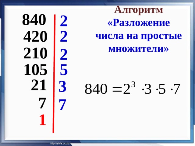 Презентация разложение на простые множители 6 класс виленкин