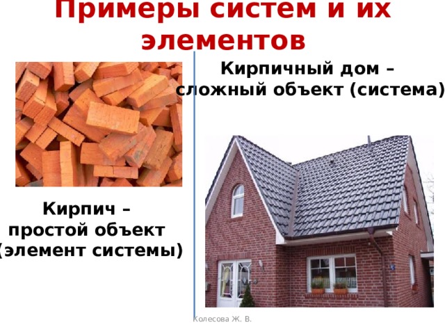 Примеры систем и их элементов Кирпичный дом – сложный объект (система) Кирпич – простой объект (элемент системы) Колесова Ж. В. 