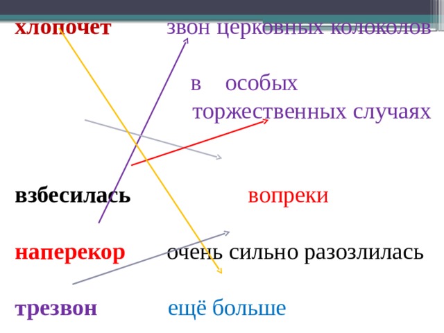 хлопочет  звон церковных колоколов  в особых  торжественных случаях взбесилась  вопреки наперекор очень сильно разозлилась трезвон  ещё больше пуще  заниматься чем-то очень  усердно 