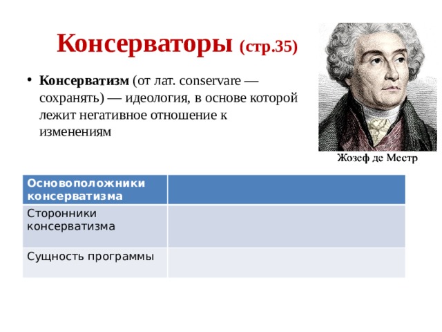 Великие идеологии презентация 9 класс всеобщая история