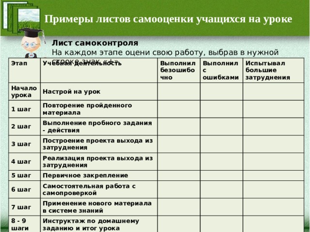 Лист оценки урока по фгос образец