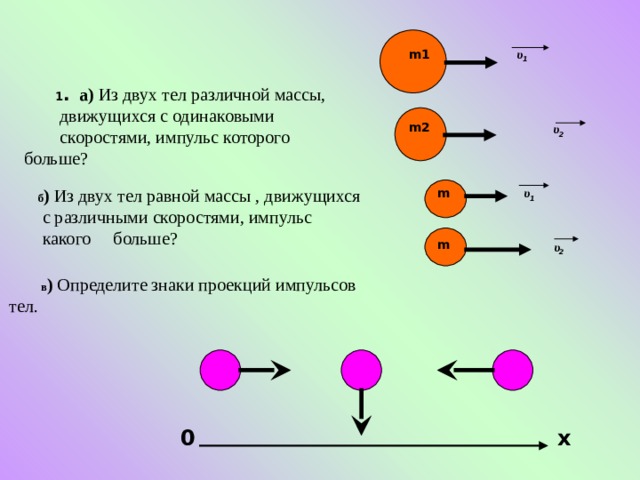 Два тела разных масс