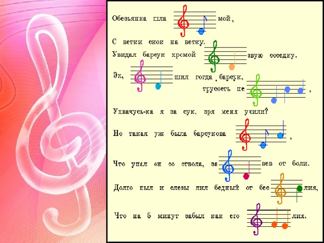 Сольфеджио 1 класс теория