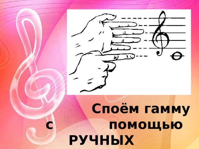 Споём гамму с помощью  РУЧНЫХ ЗНАКОВ!