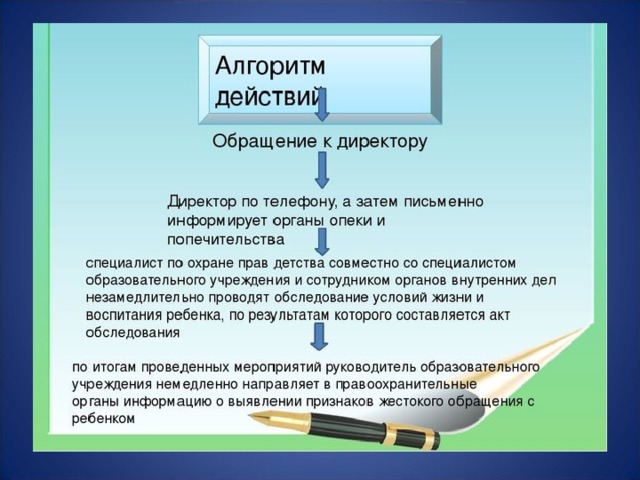 В случае обращения. Алгоритм при выявлении жестокого обращения. Алгоритм действий педагога при жестоком обращении с детьми. Алгоритм действия при жестком обращении. Алгоритм выявления жестокого обращения с детьми.