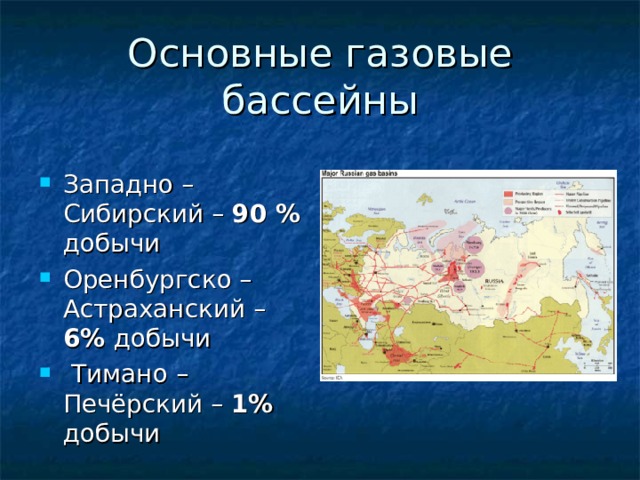 Западно – Сибирский – 90 % добычи Оренбургско – Астраханский – 6%  добычи  Тимано – Печёрский – 1% добычи 