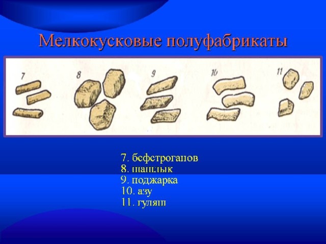 Составить таблицу порционных полуфабрикатов из говядины Презентация на тему: Учебная практика по ПМ.02 Тема: Приготовление блюд из мелко