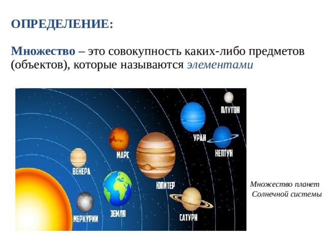 ОПРЕДЕЛЕНИЕ:   Множество – это совокупность каких-либо предметов (объектов), которые называются элементами   Множество планет Солнечной системы 