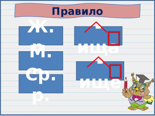 Какое ищ. Суффикс ище. Написание существительных с суффиксом ищ. Существительные с суффиксом ищ. Суффиксы ищ ещ.