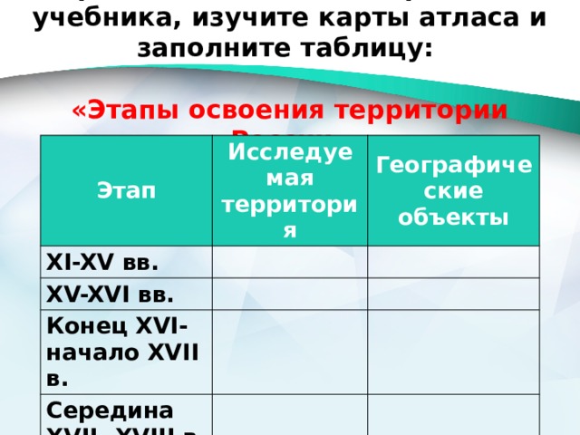 Прочитайте текст на стр. 24-31 учебника, изучите карты атласа и заполните таблицу:   «Этапы освоения территории России» Этап Исследуемая территория XI-XV вв. Географические объекты XV-XVI вв. Конец XVI- начало XVII в. Середина  XVII- XVIII в. XIX – XX вв. 