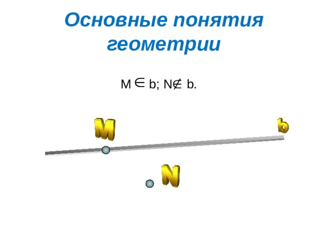 Основные понятия геометрии М b; N b. 