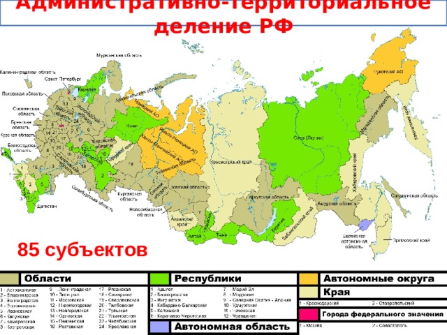 Административно-территориальное деление РФ 85 субъектов 