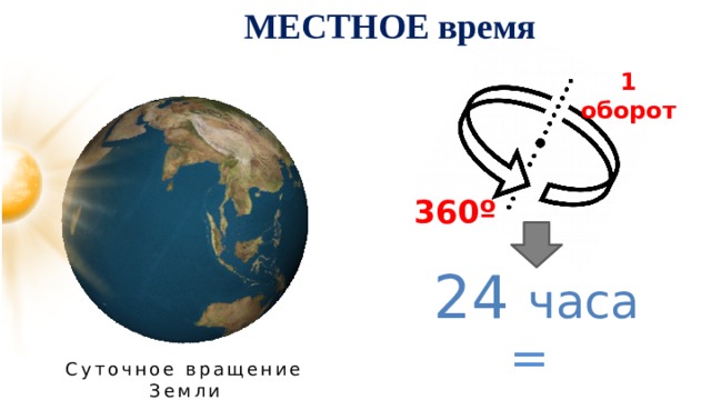 За один час земля совершает оборот