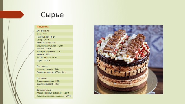 Сырье 