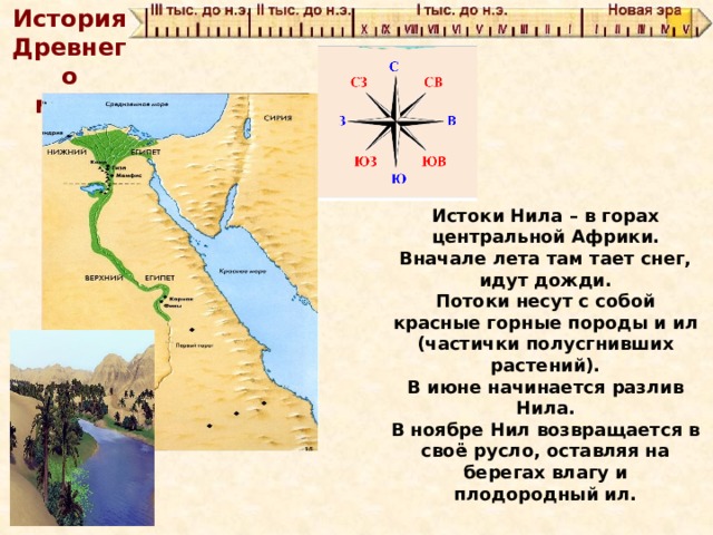 История 5 класс страны. Исток реки Нил. Государство на берегах Нила» история древнего мира, 5 класс. История 5 класс государство на берегах Нила. Река Нил история древнего мира.