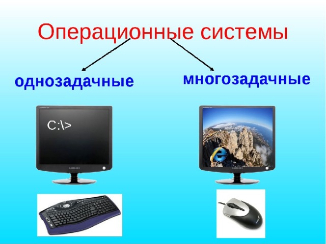 Три ос. Озадачные операционные системы. Однозадачная Операционная система. Операционная система однозадачные и многозадачные ОС. Неграфические операционные системы.