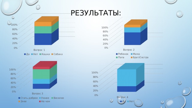 Результаты: 