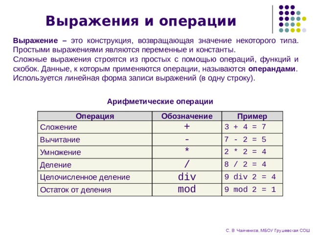 Значение не является значением объектного типа рисунки